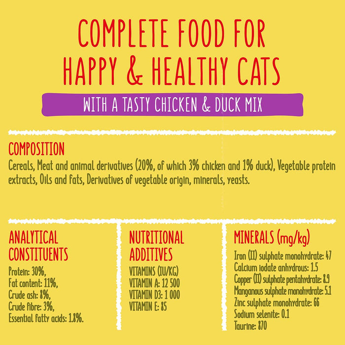 Go Cat Adult Chicken and Duck Dry Cat Food