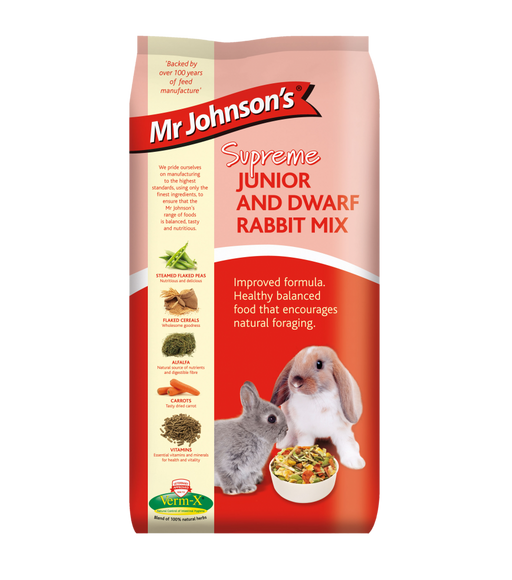 Mr Johnson’s Supreme Junior & Dwsrf Rabbit Mix Food 2.25kg